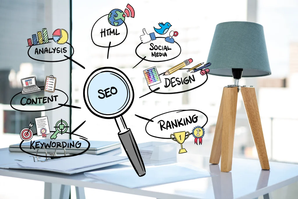 SEO for Small Business